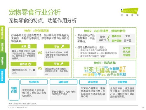 艾瑞咨詢《中國寵物食品行業研究報告》 市場趨勢、投資機遇與未來展望
